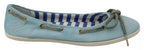 PANTOFOLA D'ORO loferiai